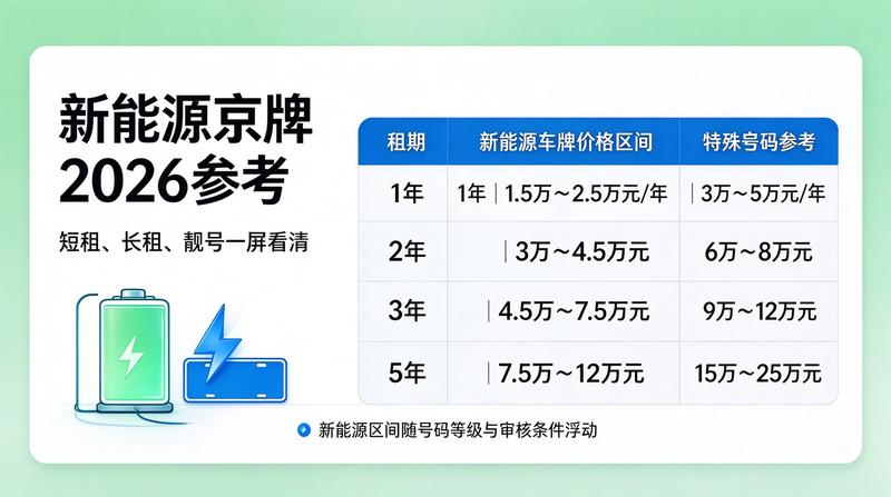 团队成员工作场景